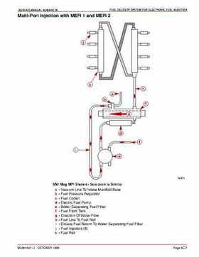 Mercury Mercruiser GM V-8 305 CID / 350 CID Engines Service Manual., Page 440