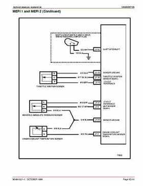 Mercury Mercruiser GM V-8 305 CID / 350 CID Engines Service Manual., Page 642