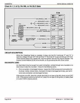Mercury Mercruiser GM V-8 305 CID / 350 CID Engines Service Manual., Page 653