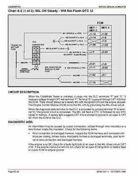 Mercury Mercruiser GM V-8 305 CID / 350 CID Engines Service Manual., Page 655