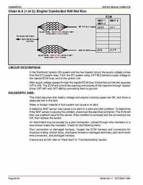 Mercury Mercruiser GM V-8 305 CID / 350 CID Engines Service Manual., Page 657
