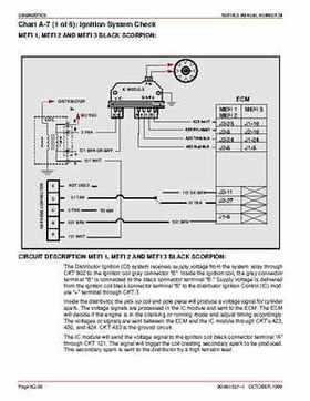 Mercury Mercruiser GM V-8 305 CID / 350 CID Engines Service Manual., Page 665