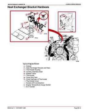 Mercury Mercruiser GM V-8 305 CID / 350 CID Engines Service Manual., Page 768