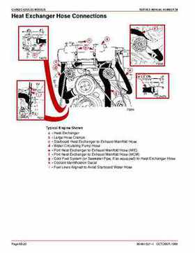 Mercury Mercruiser GM V-8 305 CID / 350 CID Engines Service Manual., Page 769